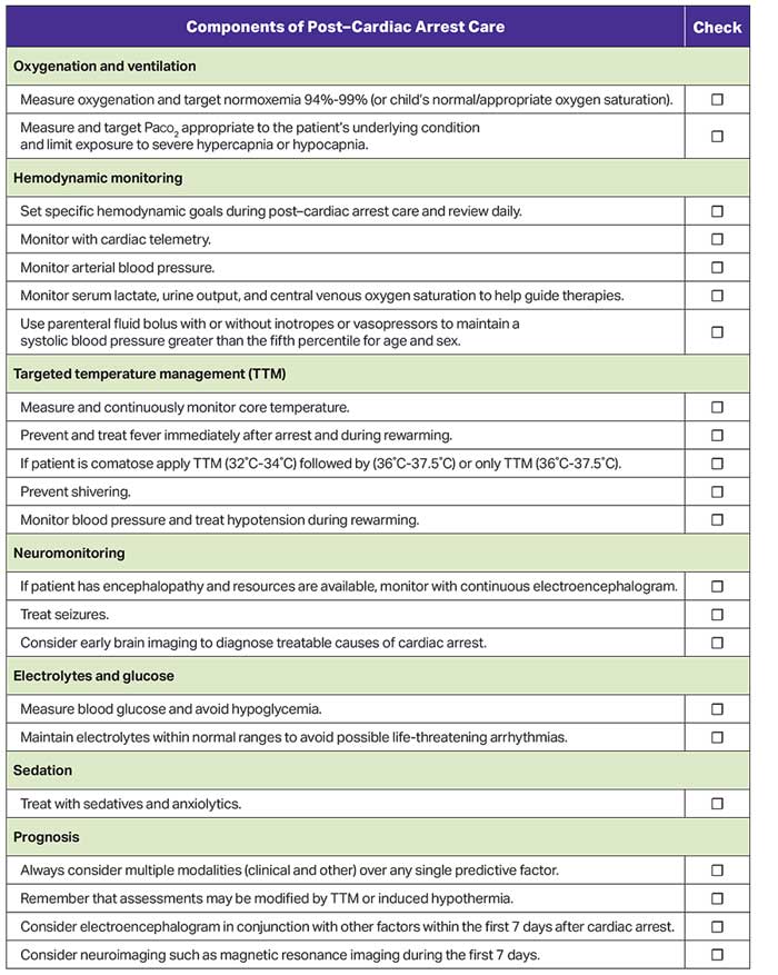 Components of Post-Cardiac Arrest Care 200814 illustration Components of Post-Cardiac Arrest Care 200814 illustration
