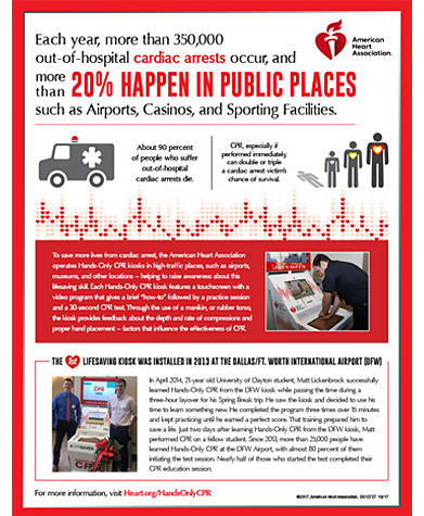 2022 Hands-Only CPR Kiosk Flyer image