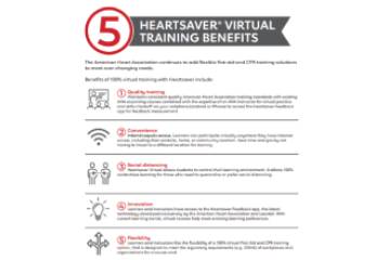 5 Heartsaver Virtual Training Benefits 5 Heartsaver Virtual Training Benefits